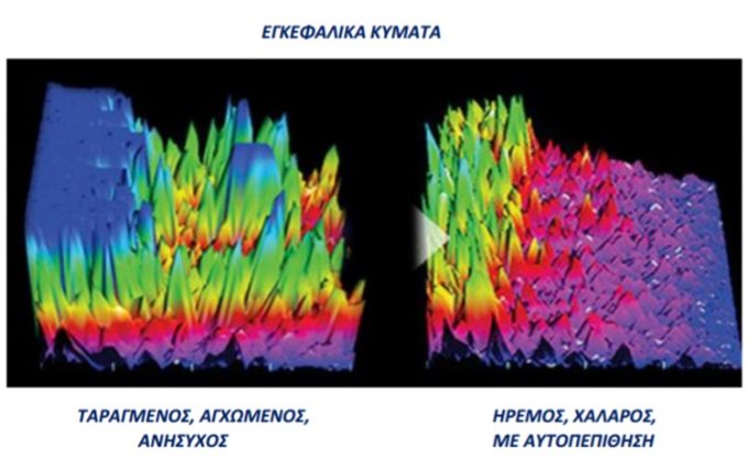 ΜΟΥΣΙΚΟΘΕΡΑΠΕΙΑ ΓΙΑ ΕΓΚΥΟΥΣ ΚΑΙ ΒΡΕΦΗ ΚΑΛΑΜΑΡΙΑ ΘΕΣΣΑΛΟΝΙΚΗΣ | SONATAL MUSIC THERAPY - greekcatalog.net