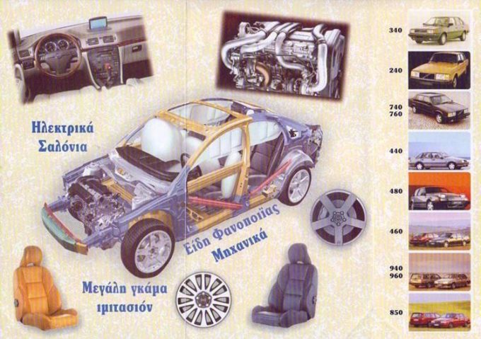 ΑΝΤΑΛΛΑΚΤΙΚΑ ΑΥΤΟΚΙΝΗΤΩΝ ΚΑΤΩ ΠΑΤΗΣΙΑ ΑΘΗΝΑ | ΝΤΑΒΑΡΗΣ VOLVO - greekcatalog.net