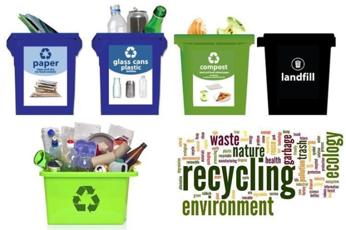 ΑΝΑΚΥΚΛΩΣΗ | RECYCLING SERVICES ΤΣΟΚΟΣ | ΑΛΙΒΕΡΙ ΕΥΒΟΙΑ